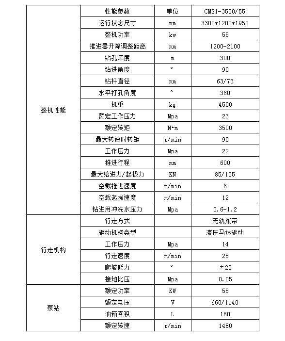 長螺旋動力頭 長螺旋動力頭