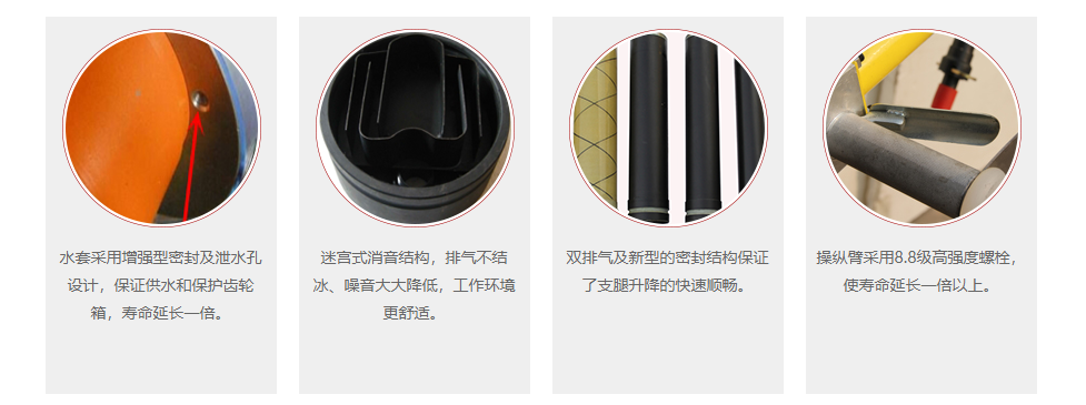 長(zhǎng)螺旋動(dòng)力頭 長(zhǎng)螺旋動(dòng)力頭