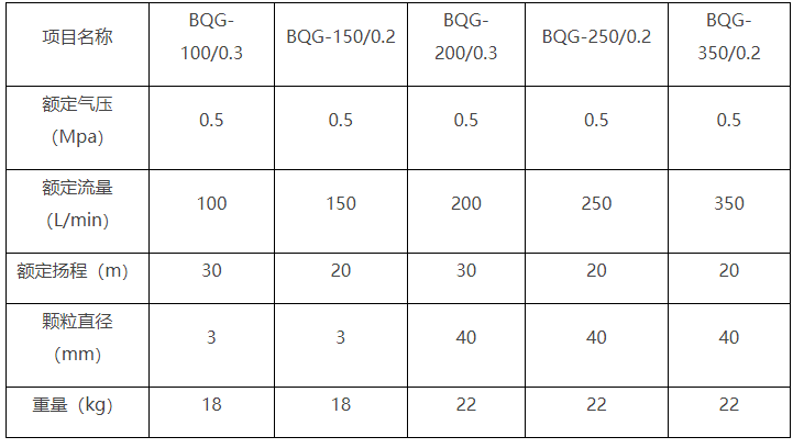 探水鉆機(jī) 探水鉆機(jī)