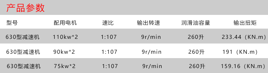 1627876490206728.jpg 630參數(shù).jpg