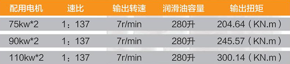 1692596219151110.jpg 長螺旋參數(shù).jpg