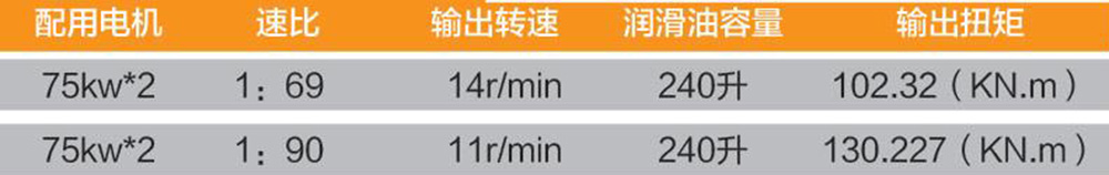 1692600808230636.jpg 長(zhǎng)螺旋580參數(shù).jpg